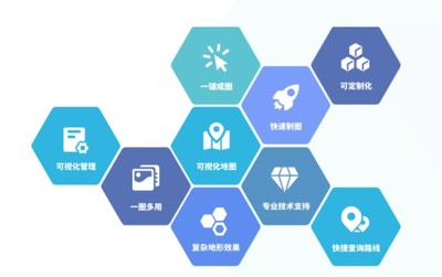 醫院導航系統全解析 實現路徑、技術對比與集成服務