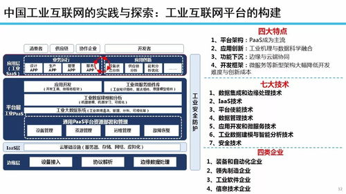 工業(yè)互聯(lián)網(wǎng)發(fā)展態(tài)勢(shì)與展望 數(shù)據(jù)服務(wù)驅(qū)動(dòng)新范式