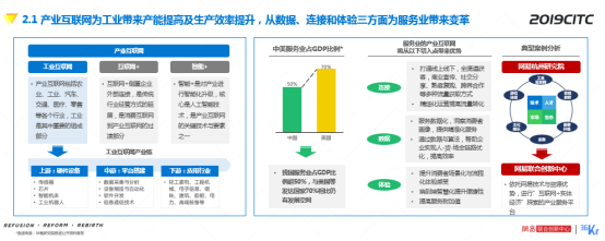 網易“產業數字化服務”布局初具規模 2019CITC杭州展現工業互聯網數據服務新篇章